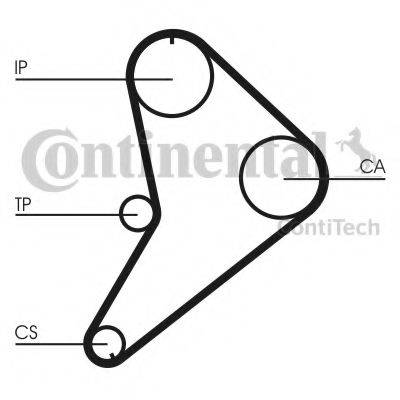 CONTITECH CT663