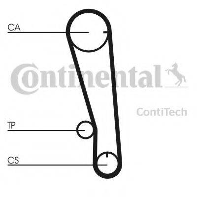 CONTITECH CT665K1