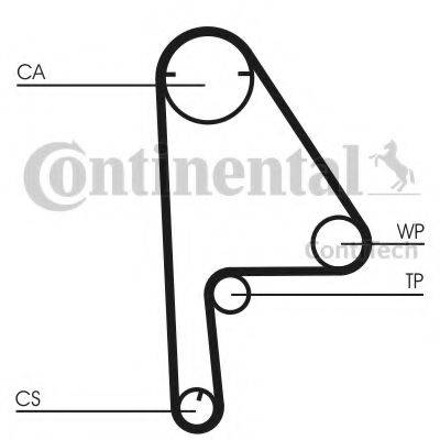 CONTITECH CT1081K1