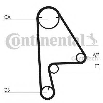 CONTITECH CT1082K1