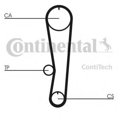 CONTITECH CT757