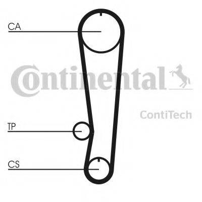 CONTITECH CT808