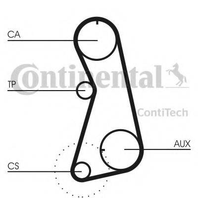 CONTITECH CT848K4