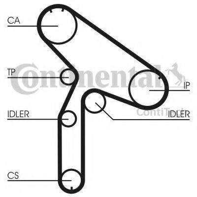 CONTITECH CT853