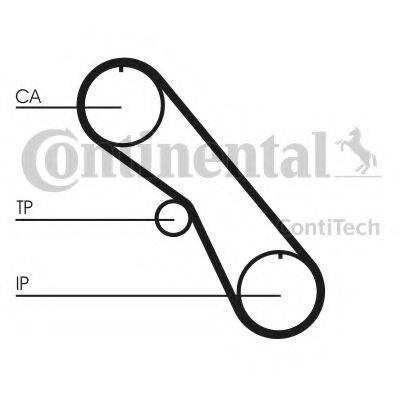CONTITECH CT861K1