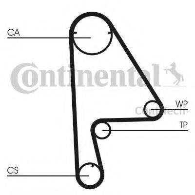 CONTITECH CT862