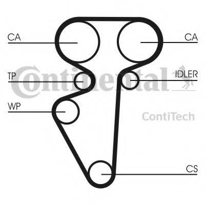 CONTITECH CT996K1