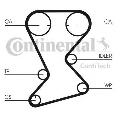 CONTITECH CT1108