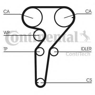 CONTITECH CT1149