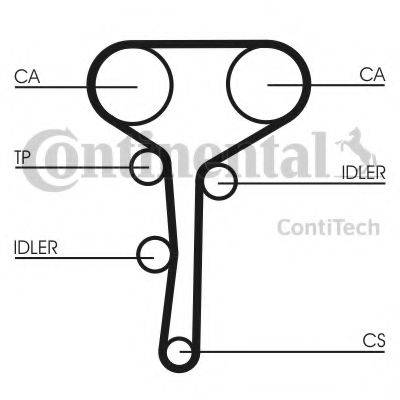 CONTITECH CT977K1