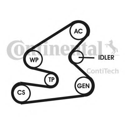 CONTITECH 6PK1275D1