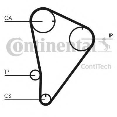 DAYCO 94247 Ремінь ГРМ