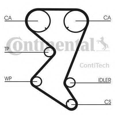 CONTITECH CT1138K1