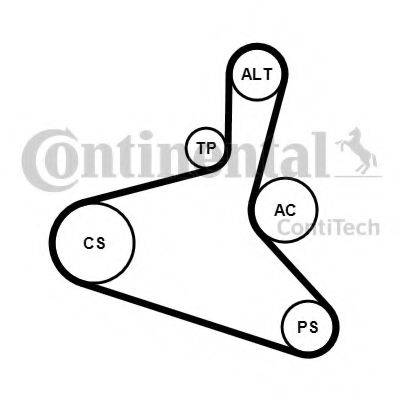 CONTITECH 6DPK1195K2