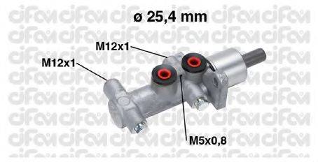 CIFAM 202-767