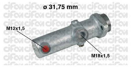 CIFAM 202-151