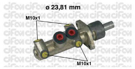 CIFAM 202-222