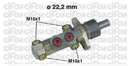 CIFAM 202-233