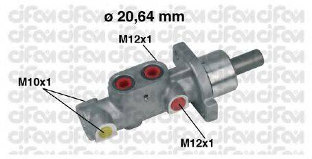 CIFAM 202-296