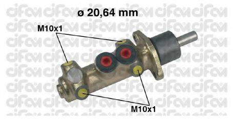 CIFAM 202-300