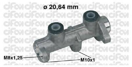 CIFAM 202-306
