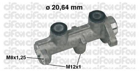 CIFAM 202-307