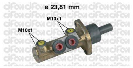 CIFAM 202-413