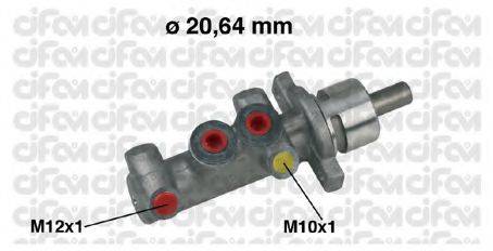 CIFAM 202-416