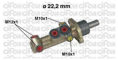 CIFAM 202-417