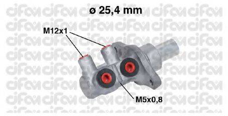 CIFAM 202-571