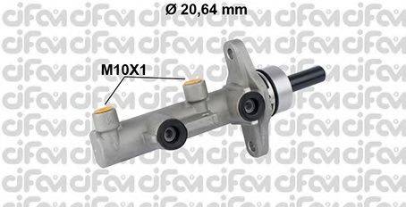 CIFAM 202-710