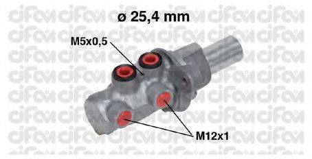 CIFAM 202-754