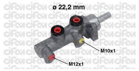 CIFAM 202-755
