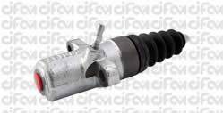 CIFAM 404-039
