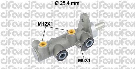 CIFAM 202-818