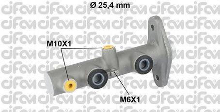 CIFAM 202-822