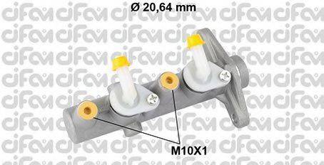 CIFAM 202-827
