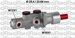 CIFAM 202-467