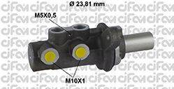 CIFAM 202-784