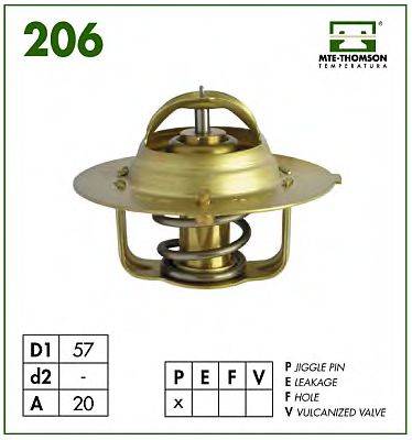 MTE-THOMSON 206.82