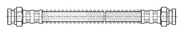 CEF 510603