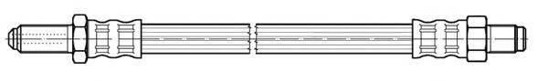 CEF 510840