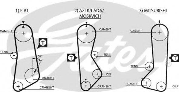 BANDO 112500 Ремінь ГРМ