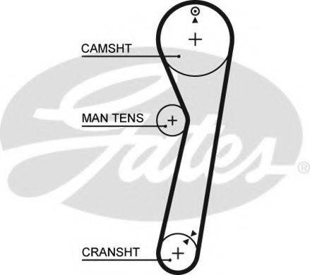 GATES 5029