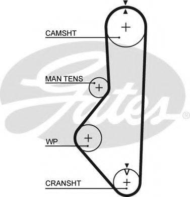 GATES 5085