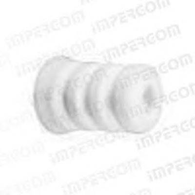 ORIGINAL IMPERIUM 36300