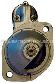 EUROTEC 11011070