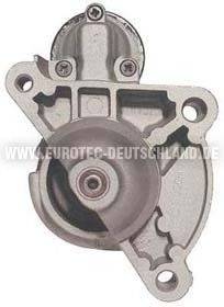 EUROTEC 11014590