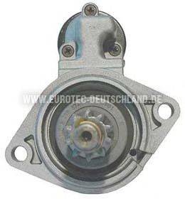 EUROTEC 11016250