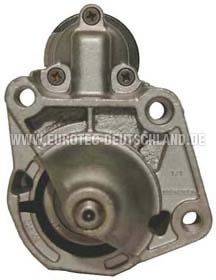 EUROTEC 11018050